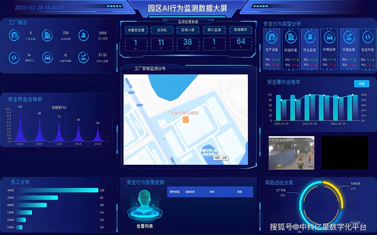 中科亿星智慧工厂